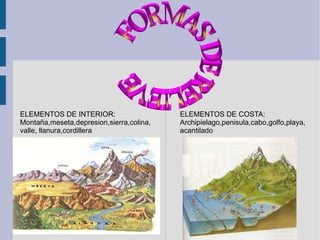 ELEMENTOS DE INTERIOR: Montaña,meseta,depresion,sierra,colina, valle, llanura,cordillera ELEMENTOS DE COSTA: Archipielago,penisula,cabo,golfo,playa, acantilado FORMAS DE RELIEVE 