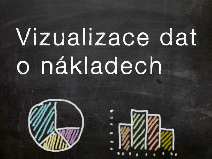 Master thesis theme marketing