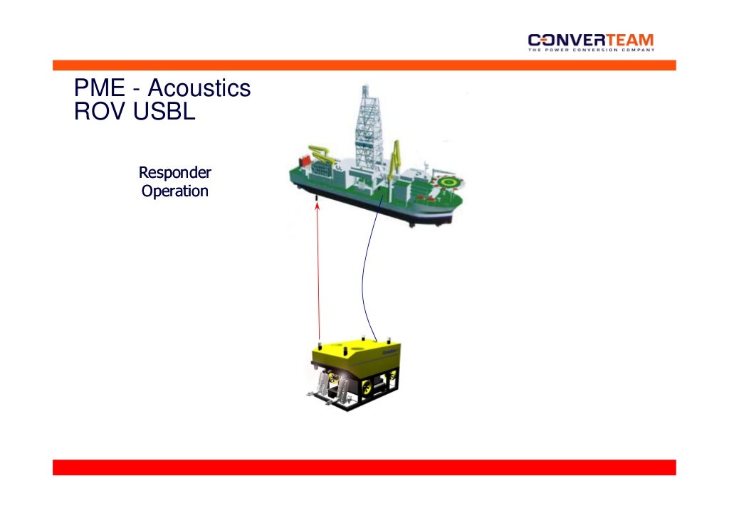 Dp.dynamic.positioning.system.converteam.training