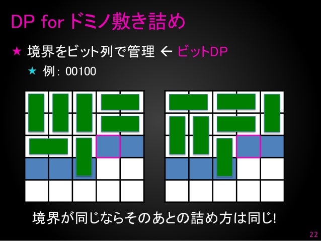 動的計画法を極める 動的計画法を極める