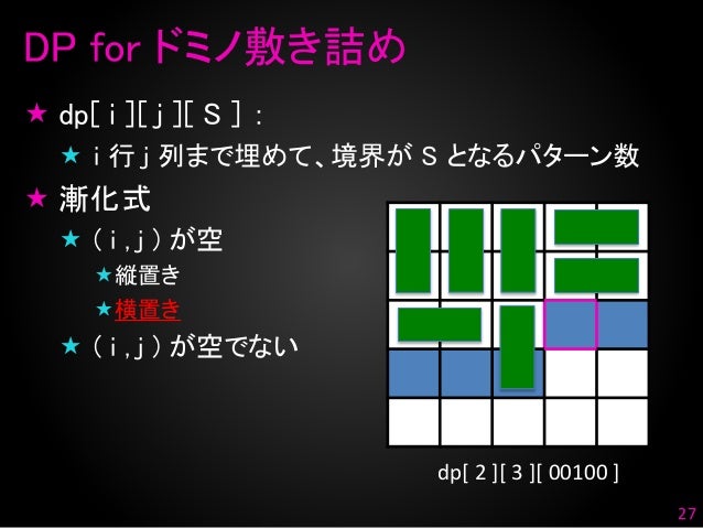 動的計画法を極める 動的計画法を極める