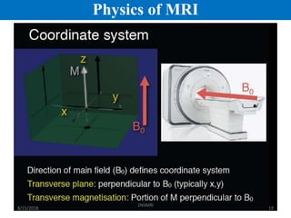 Principles of Magnetic Resonance Imaging.pdf