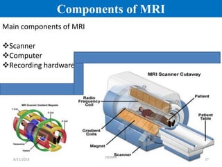 Principles of Magnetic Resonance Imaging.pdf