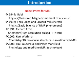 Mri Physics Isaac Rabi Principles of Magnetic Resonance Imaging.pdf