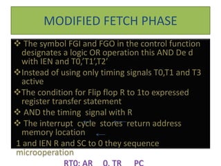 MODIFIED FETCH PHASE
 The symbol FGI and FGO in the control function
designates a logic OR operation this AND De d
with IEN and T0,’T1’,T2’
Instead of using only timing signals T0,T1 and T3
active
The condition for Flip flop R to 1to expressed
register transfer statement
 AND the timing signal with R
 The interrupt cycle stores return address
memory location
1 and IEN R and SC to 0 they sequence
microoperation
 