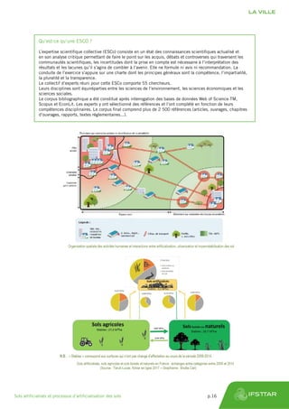 Qu’est-ce qu’une ESCO ?
L’expertise scientifique collective (ESCo) consiste en un état des connaissances scientifiques actualisé et
en son analyse critique permettant de faire le point sur les acquis, débats et controverses qui traversent les
communautés scientifiques, les incertitudes dont la prise en compte est nécessaire à l’interprétation des
résultats et les lacunes qu’il s’agira de combler à l’avenir. Elle ne formule ni avis ni recommandation. La
conduite de l’exercice s’appuie sur une charte dont les principes généraux sont la compétence, l’impartialité,
la pluralité et la transparence.
Le collectif d’experts réuni pour cette ESCo comporte 55 chercheurs.
Leurs disciplines sont équiréparties entre les sciences de l’environnement, les sciences économiques et les
sciences sociales.
Le corpus bibliographique a été constitué après interrogation des bases de données Web of Science-TM,
Scopus et EconLit. Les experts y ont sélectionné des références et l’ont complété en fonction de leurs
compétences disciplinaires. Le corpus final comprend plus de 2 500 références (articles, ouvrages, chapitres
d’ouvrages, rapports, textes réglementaires...).
LA VILLE
Sols artificialisés et processus d’artificialisation des sols	 p.16
 