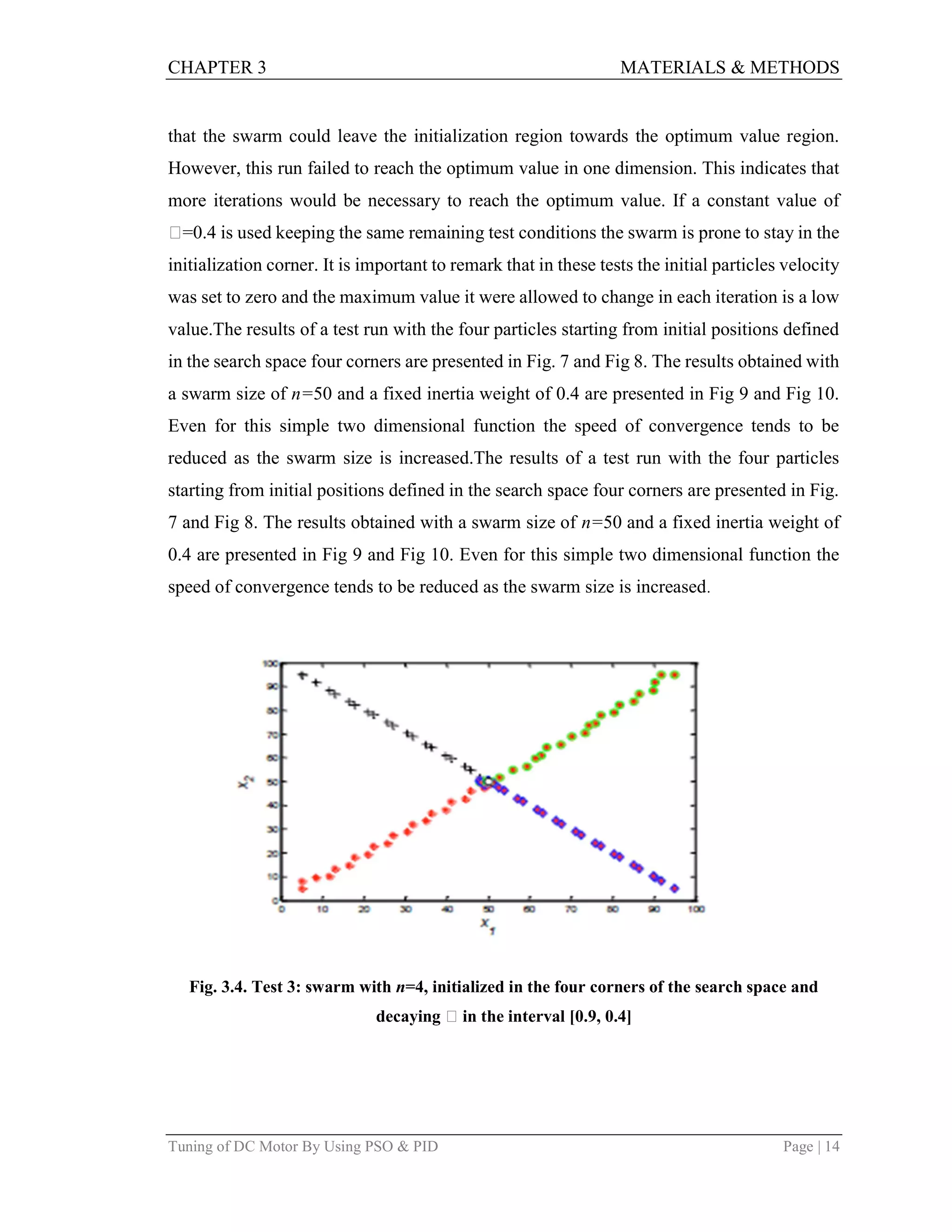 CHAPTER 3 MATERIALS & METHODS
Tuning of DC Motor By Using PSO & PID Page | 14
that the swarm could leave the initialization region towards the optimum value region.
However, this run failed to reach the optimum value in one dimension. This indicates that
more iterations would be necessary to reach the optimum value. If a constant value of
=0.4 is used keeping the same remaining test conditions the swarm is prone to stay in the
initialization corner. It is important to remark that in these tests the initial particles velocity
was set to zero and the maximum value it were allowed to change in each iteration is a low
value.The results of a test run with the four particles starting from initial positions defined
in the search space four corners are presented in Fig. 7 and Fig 8. The results obtained with
a swarm size of n=50 and a fixed inertia weight of 0.4 are presented in Fig 9 and Fig 10.
Even for this simple two dimensional function the speed of convergence tends to be
reduced as the swarm size is increased.The results of a test run with the four particles
starting from initial positions defined in the search space four corners are presented in Fig.
7 and Fig 8. The results obtained with a swarm size of n=50 and a fixed inertia weight of
0.4 are presented in Fig 9 and Fig 10. Even for this simple two dimensional function the
speed of convergence tends to be reduced as the swarm size is increased.
Fig. 3.4. Test 3: swarm with n=4, initialized in the four corners of the search space and
decaying  in the interval [0.9, 0.4]
 