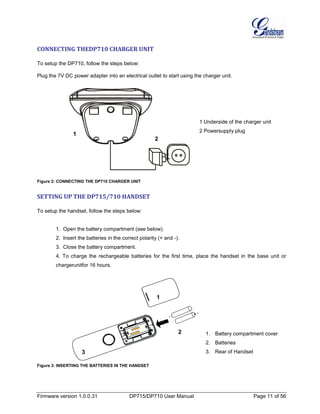 Firmware version 1.0.0.31 DP715/DP710 User Manual Page 11 of 56
CONNECTING THEDP710 CHARGER UNIT
To setup the DP710, follow the steps below:
Plug the 7V DC power adapter into an electrical outlet to start using the charger unit.
Figure 2: CONNECTING THE DP710 CHARGER UNIT
SETTING UP THE DP715/710 HANDSET
To setup the handset, follow the steps below:
1. Open the battery compartment (see below).
2. Insert the batteries in the correct polarity (+ and -).
3. Close the battery compartment.
4. To charge the rechargeable batteries for the first time, place the handset in the base unit or
chargerunitfor 16 hours.
Figure 3: INSERTING THE BATTERIES IN THE HANDSET
2
1
1
2
3
1. Battery compartment cover
2. Batteries
3. Rear of Handset
1 Underside of the charger unit
2 Powersupply plug
 