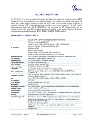 Firmware version 1.0.0.31 DP715/DP710 User Manual Page 13 of 56
PRODUCT OVERVIEW
The DP715/710 is the next generation of powerful, affordable, high quality and simple to configure DECT
Cordless IP Phone for small business and residential users. Their compact size, superb voice quality, rich
feature set, market leading price-performance and wide range radio coverage enable consumers to
maximize the power of IP voice application and mobility for a minimum investment. The VoIP network
signaling protocol supported is SIP. The DP715/710 is fully compatible with SIP industry standard and can
interoperate with many other SIP compliant devices and software on the market. Moreover, it supports
comprehensive voice codecs including G.711, G.723.1, G.729AB, G.726 and iLBC.
SOFTWARE FEATURES OVERVIEW
Table 5: DP715/DP710TECHNICAL SPECIFICATIONS
Air Interfaces
Telephony standards: DECT / GAP
Frequency range: 1880 - 1900 MHz (Europe), 1920 - 1930 MHz (US)
Number of channels: 120 (Europe), 60 duplex (US)
Modulation: GFSK
Speech coding: 32 kbit/s
Emission power: 10 mW (average power per channel)
Range: up to 300 m outdoors, maximum of 50 m in buildings
Network Interface One 10/100Mbps auto-sensing Ethernet port (RJ45) ( DP715 Base Station only)
LED Indicators Base Station : Power, Network, Register, Call
Handset Display 1.7” 102x80 FSTN LCD with color backlight
Factory Reset Button Yes ( DP715 Base Station only)
Audio Interface Handsfree speaker (Handset only)
Voice over Packet
Capabilities
Base Station : Dynamic Jitter Buffer
Handset : Speakerphone with Acoustic Echo Cancellation
Voice Compression
G.711 with Annex I (PLC) and Annex II (VAD/CNG), G.723.1, G.726-32 AAL2,
G.729A/B, iLBC
Telephony Features
Caller ID display or block, call waiting, Flash, blind or attended transfer, forward, hold, do
not disturb, 3-way conference
QoS Layer 2 (802.1Q VLAN/802.1p), Layer 3 (ToS, DiffServ, MPLS)
IP Transport RTP/RTCP
DTMF Method In-audio, RFC2833 and/or SIP Info
IP Signaling SIP (RFC 3261)
Multiple SIP accounts
per base station
Up to five (5) distinct SIP accounts per system; Independent SIP account per handset;
Multiple handsets per SIP account
Hunting Group Linear mode; Parallel mode; Shared Line mode
Provisioning HTTP, HTTPS, TELNET, TFTP, TR-069 (pending), secure and automated provisioning
Security Security protection: SIP over TLS and SRTP.
Device Management Web interface or secure (AES encrypted) central configuration file for mass deployment
Support device configuration via built-in IVR, Web browser or central configuration file
through TFTP, HTTP or HTTPS
Auto/manual provisioning system
NAT-friendly remote software upgrade for deployed devices including behind
firewall/NAT
Syslog support
 