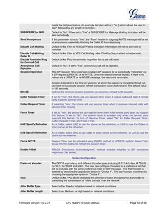 Firmware version 1.0.0.31 DP715/DP710 User Manual Page 48 of 56
inside the dial plan feature. An example dial plan will be: { *x+ } which allows the user to
dial * followed by any length of numbers.
SUBSCRIBE for MWI Default is “No”. When set to “Yes” a SUBSCRIBE for Message Waiting Indication will be
sent periodically.
Send Anonymous If this parameter is set to “Yes”, the “From” header in outgoing INVITE message will be set
to anonymous, essentially blocking the Caller ID from displaying.
Disable Call-Waiting Default is No. If set to YESCall Waiting indication information will not be provided to
Handset.
Disable Call-Waiting
Caller ID
Default is No. If set to YES Call Waiting caller ID will not be provided to the handset.
Disable Reminder Ring
for On-Hold Call
Default is No. Play the reminder ring when this is set to Enable.
Anonymous Call
Rejection
Default is “No”. If set to “Yes”, anonymous call will be rejected.
Session Expiration The SIP Session Timer extension enables SIP sessions to be periodically “refreshed” via
a SIP request (UPDATE, or re-INVITE. Once the session interval expires, if there is no
refresh via a UPDATE or re-INVITE message, the session is terminated.
Session Expiration is the time (in seconds) at which the session is considered timed out,
provided no successful session refresh transaction occurs beforehand. The default value
is 180 seconds.
Min-SE Defines the minimum session expiration (in seconds). Default is 90 seconds.
Caller Request Timer If set to “Yes”, the phone will use session timer when it makes outbound calls if remote
party supports session timer.
Callee Request Timer If selecting “Yes”, the phone will use session timer when it receives inbound calls with
session timer request.
Force Timer If set to “Yes”, the phone will use session timer even if the remote party does not support
this feature. If set to “No”, the session timer is enabled only when the remote party
supports this feature. To turn off Session Timer, select “No” for Caller Request Timer,
Callee Request Timer, and Force Timer.
UAC Specify Refresher As a Caller, select UAC to use the phone as the refresher, or UAS to use the Callee or
proxy server as the refresher.
UAS Specify Refresher As a Callee, select UAC to use caller or proxy server as the refresher, or UAS to use the
phone as the refresher.
Force INVITE Session Timer can be refreshed using INVITE method or UPDATE method. Select “Yes”
to use INVITE method to refresh the session timer.
Enable 100rel PRACK (Provisional Acknowledgment) method enables reliability to SIP provisional
responses (1xx series).
Codec Configuration
Preferred Vocoder The DP715 supports up to 6 different Vocoder types including G.711 A-/U-law, G.726-32 ,
G.723.1, G.729A/B and iLBC. The user can configure Vocoders in a preference list that
will be included with the same preference order in SDP message. The first Vocoder is
entered by choosing the appropriate option in “Choice 1”. The last Vocoder is entered by
choosing the appropriate option in “Choice 6”.
VAD Default is No. VAD allows detecting the absence of audio and conserves bandwidth by
preventing the transmission of “silent packets” over the network.
Jitter Buffer Type Select either Fixed or Adaptive based on network conditions.
Jitter Buffer Length Select Low, Medium, or High based on network conditions.
 