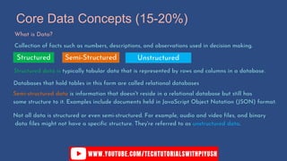 Core Data Concepts (15-20%)
What is Data?
Collection of facts such as numbers, descriptions, and observations used in decision making.
Structured data is typically tabular data that is represented by rows and columns in a database.
Databases that hold tables in this form are called relational databases
Semi-structured data is information that doesn't reside in a relational database but still has
some structure to it. Examples include documents held in JavaScript Object Notation (JSON) format.
Not all data is structured or even semi-structured. For example, audio and video files, and binary
data files might not have a specific structure. They're referred to as unstructured data.
Structured Semi-Structured Unstructured
 
