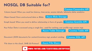 NOSQL DB Suitable for?
Object based: Store unstructured data or Blobs
Column based: When you need low latency, time-series, session details, telemetry data, analytics.
Cosmos Cassandra API
Graph based: When you need to define relationship in form of graphs.
Azure Blob Storage
Cosmos Gremlin API
Key-Value: Data is accessed using a single key , used for caching, user profile mgt, session mgt.
Azure Table Storage
Cosmos SQL API
Document: JSON documents for content/inventory mgt, product catalog
Cosmos Table API
File share in the cloud , SMB 3.0 Protocol Azure File Share
 