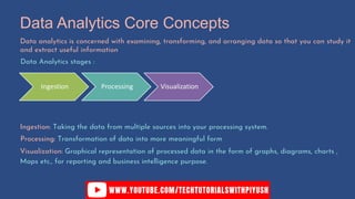 Data Analytics Core Concepts
Data Analytics stages :
Ingestion: Taking the data from multiple sources into your processing system.
Processing: Transformation of data into more meaningful form
Visualization: Graphical representation of processed data in the form of graphs, diagrams, charts ,
Maps etc., for reporting and business intelligence purpose.
Data analytics is concerned with examining, transforming, and arranging data so that you can study it
and extract useful information
Ingestion Processing Visualization
 