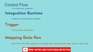 To orchestrate a pipeline
Integration Runtime
Compute environment for pipeline
That initiates the pipeline
Control Flow
Trigger
Mapping Data flow
Data flows allow data engineers to develop data transformation logic without writing code.
 