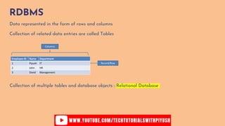 RDBMS
Collection of related data entries are called Tables
Data represented in the form of rows and columns
Employee ID Name Department
1 Piyush IT
2 John HR
3 David Management
Record/Row
Columns
Collection of multiple tables and database objects : Relational Database
 