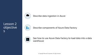 Comprehensive Guide to Modern Data Warehouse Analytics with Azure and ...