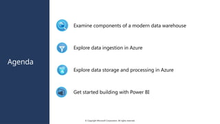 Comprehensive Guide to Modern Data Warehouse Analytics with Azure and ...