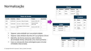© Copyright Microsoft Corporation. Todos os direitos reservados.
Normalização
Dados de Vendas
OrderNo OrderDate Cliente Produto Quantidade
1000 01/01/2022 Joe Jones, 1 Main St, Seattle Martelo (USD 2,99) 1
1000 01/01/2022 Joe Jones- 1 Main St, Seattle
Chave de fenda
(USD 3,49)
2
1001 01/01/2022
Samir Nadoy, 123 Elm Pl, Nova
York
Martelo (USD 2,99) 2
… … … … …
• Separar cada entidade em sua própria tabela
• Separar cada atributo discreto em sua própria coluna
• Identifica de forma exclusiva cada instância
de entidade (linha) utilizando uma chave primária
• Usar as colunas de chave estrangeira para vincular
entidades relacionadas
Cliente
ID FirstName LastName Endereço City
1 Joe Jones 1 Main St. Seattle
2 Samir Nadoy 123 Elm Pl.
Nova
Iorque
Order
OrderNo OrderDate Cliente
1000 01/01/2022 1
1001 01/01/2022 2
LineItem
OrderNo ItemNo ProductID Quantidade
1000 1 123 1
1000 2 201 2
1001 1 123 2
Produto
ID Nome Preço
123 Martelo 2,99
162 Screwdriver 3.49
201
Chave
inglesa
4.25
 