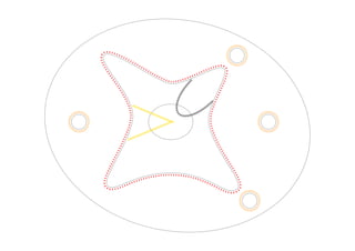 La notion de dynamique spatiale