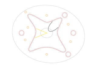 La notion de dynamique spatiale