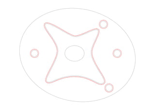 La notion de dynamique spatiale