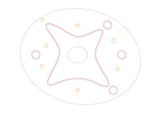 La notion de dynamique spatiale