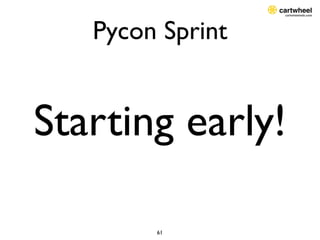 Pycon Sprint


Starting early!

        61
 