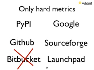 Only hard metrics

  PyPI         Google

Github   Sourceforge
Bitbucket Launchpad
          24
 