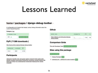 Lessons Learned




       36
 