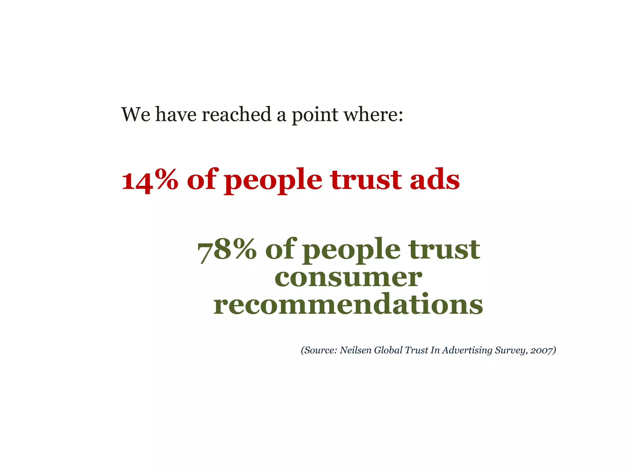 We have reached a point where: 14% of people trust ads 78% of people trust consumer recommendations (Source: Neilsen Global Trust In Advertising Survey, 2007) 