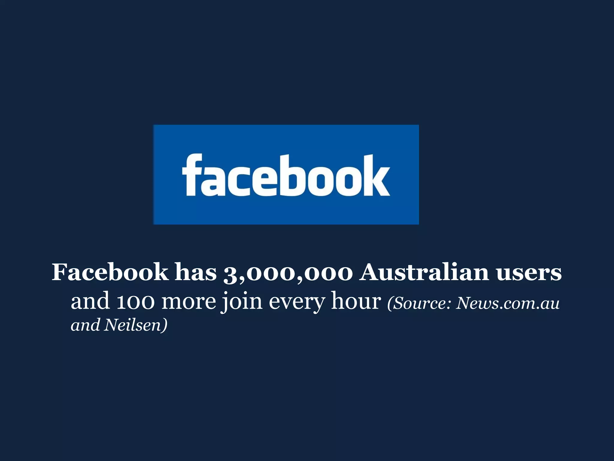Facebook has 3,000,000 Australian users  and 100 more join every hour  (Source: News.com.au and Neilsen) 