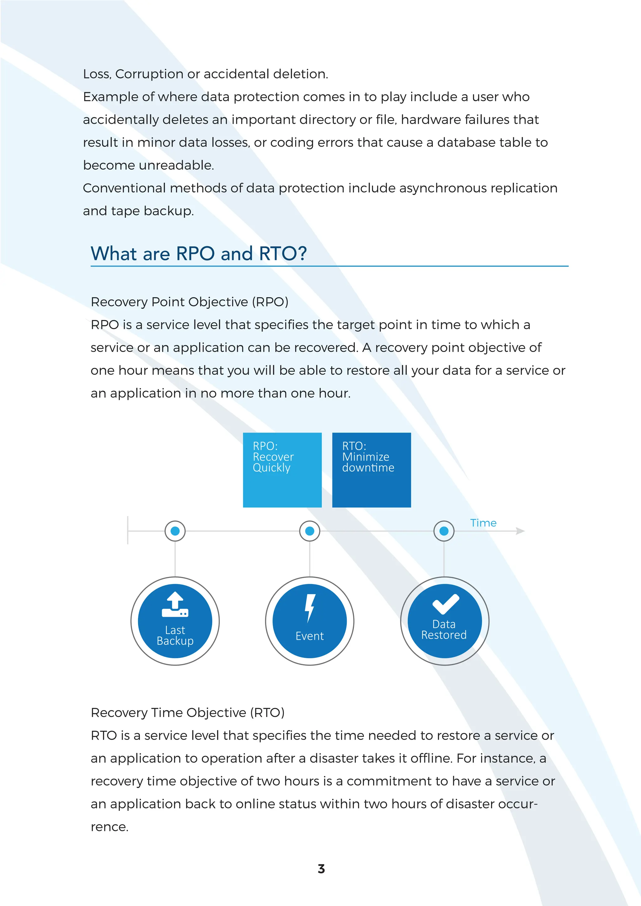 Loss, Corruption or accidental deletion.
Example of where data protection comes in to play include a user who
accidentally deletes an important directory or file, hardware failures that
result in minor data losses, or coding errors that cause a database table to
become unreadable.
Conventional methods of data protection include asynchronous replication
and tape backup.
3
Recovery Point Objective (RPO)
RPO is a service level that specifies the target point in time to which a
service or an application can be recovered. A recovery point objective of
one hour means that you will be able to restore all your data for a service or
an application in no more than one hour.
Recovery Time Objective (RTO)
RTO is a service level that specifies the time needed to restore a service or
an application to operation after a disaster takes it offline. For instance, a
recovery time objective of two hours is a commitment to have a service or
an application back to online status within two hours of disaster occur-
rence.
What are RPO and RTO?
RPO:
Recover
Quickly
RTO:
Minimize
down�me
Last
Backup Event
Data
Restored
Time
 