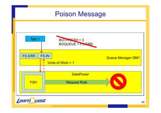 46 
Poison Message 
FS.IN Queue Manager QM1 
DataPower 
Request Rule 
App 1 
Units of Work = 1 
FS.ERR 
FSH 
BOTHRESH = 3 
BOQUEUE = FS.ERR 
 