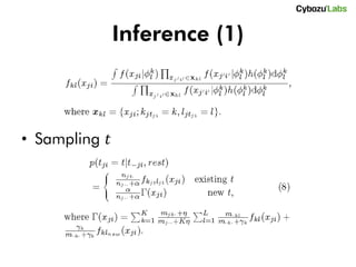 Inference (1)



• Sampling 𝑡
 