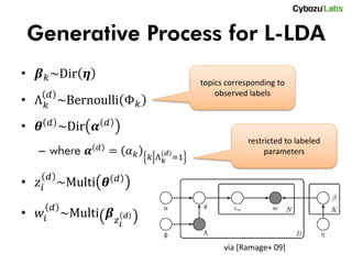 Generative Process for L-LDA
• 𝜷 𝑘 ~Dir 𝜼
                                                       topics corresponding to
          𝑑                                                observed labels
• Λ 𝑘 ~Bernoulli Φ 𝑘
• 𝜽       𝑑       ~Dir 𝜶    𝑑
                                                                    restricted to labeled
     – where 𝜶          𝑑   = 𝛼𝑘                                         parameters
                                               𝑑
                                            𝑘 Λ 𝑘 =1

          𝑑                     𝑑
• 𝑧 𝑖 ~Multi 𝜽
              𝑑
•    𝑤𝑖           ~Multi 𝜷 𝑧            𝑑
                                    𝑖

                                                             via [Ramage+ 09]
 