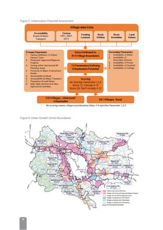 IV
Figure C: Urbanisation Potential Assessment
Figure D: Urban Growth Centre Boundaries
 