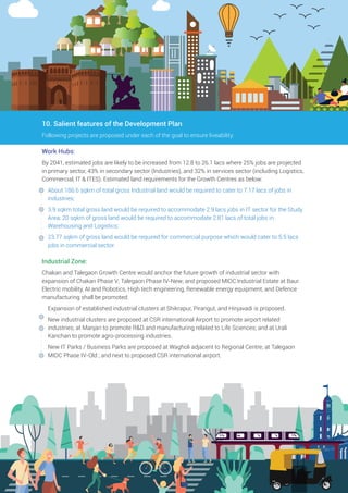 XV
10. Salient features of the Development Plan
Following projects are proposed under each of the goal to ensure liveability.
Work Hubs:
By 2041, estimated jobs are likely to be increased from 12.8 to 26.1 lacs where 25% jobs are projected
in primary sector, 43% in secondary sector (Industries), and 32% in services sector (including Logistics,
Commercial, IT  ITES). Estimated land requirements for the Growth Centres as below:
About 186.6 sqkm of total gross Industrial land would be required to cater to 7.17 lacs of jobs in
industries;
3.9 sqkm total gross land would be required to accommodate 2.9 lacs jobs in IT sector for the Study
Area; 20 sqkm of gross land would be required to accommodate 2.81 lacs of total jobs in
Warehousing and Logistics;
23.77 sqkm of gross land would be required for commercial purpose which would cater to 5.5 lacs
jobs in commercial sector.
Industrial Zone:
Chakan and Talegaon Growth Centre would anchor the future growth of industrial sector with
expansion of Chakan Phase V; Talegaon Phase IV-New; and proposed MIDC Industrial Estate at Baur.
Electric mobility, AI and Robotics, High tech engineering, Renewable energy equipment, and Defence
manufacturing shall be promoted.
Expansion of established industrial clusters at Shikrapur, Pirangut, and Hinjavadi is proposed.
New industrial clusters are proposed at CSR international Airport to promote airport related
industries; at Manjari to promote RD and manufacturing related to Life Sciences; and at Urali
Kanchan to promote agro-processing industries.
New IT Parks / Business Parks are proposed at Wagholi adjacent to Regional Centre; at Talegaon
MIDC Phase IV-Old ; and next to proposed CSR international airport.
 