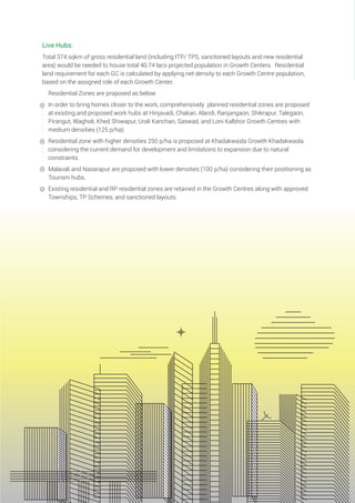 XVI
Live Hubs:
Total 374 sqkm of gross residential land (including ITP/ TPS, sanctioned layouts and new residential
area) would be needed to house total 40.74 lacs projected population in Growth Centers. Residential
land requirement for each GC is calculated by applying net density to each Growth Centre population,
based on the assigned role of each Growth Center.
Residential Zones are proposed as below:
In order to bring homes closer to the work, comprehensively planned residential zones are proposed
at existing and proposed work hubs at Hinjavadi, Chakan, Alandi, Ranjangaon, Shikrapur, Talegaon,
Pirangut, Wagholi, Khed Shiwapur, Urali Kanchan, Saswad, and Loni Kalbhor Growth Centres with
medium densities (125 p/ha).
Residential zone with higher densities 250 p/ha is proposed at Khadakwasla Growth Khadakwasla
considering the current demand for development and limitations to expansion due to natural
constraints.
Malavali and Nasarapur are proposed with lower densities (100 p/ha) considering their positioning as
Tourism hubs.
Existing residential and RP residential zones are retained in the Growth Centres along with approved
Townships, TP Schemes, and sanctioned layouts.
 