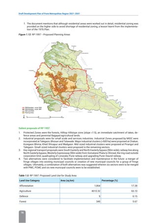 Draft Development Plan of Pune Metropolitan Region 2021-2041
16
f. The document mentions that although residential areas were worked out in detail, residential zoning was
provided on the higher side to avoid shortage of residential zoning, a lesson learnt from the implementa-
tion of the 1976 Plan.
Figure 1.12: RP 1997 - Proposed Planning Areas
Salient proposals of RP 1997
1. Protected Zones were the forests, Hilltop Hillslope zone (slope 1:5), an immediate catchment of lakes, de-
fence areas and perennial Bagayat/agricultural lands.
2. Industrial proposals were for small scale and services industries. Industrial Zones proposed by MIDC were
incorporated at Talegaon, Bhosari and Talawade. Major industrial clusters (500 ha) were proposed at Chakan,
Koregaon Bhima, Khed Shivapur and Wadgaon. Mid-sized industrial clusters were proposed at Pirangut and
Talegaon. Small-sized industrial clusters were proposed in the remaining sectors.
3. Key regional transport proposals were South Easterly and North Easterly bypass (90m wide), railway line along
North Easterly bypass, Westerly Expressway (90m wide) from Somatane Phata to Shirwal, the ring road outside
corporation limit, quadrupling of Lonavala-Pune railway and upgrading Pune-Daund railway.
4. Two alternatives were considered to facilitate implementation and maintenance in the future: a merger of
fringe villages into existing municipal councils or creation of new municipal councils for a group of fringe
villages. Ultimately, a combination of both alternatives was suggested wherein six sectors were to be merged
with PMC, PCMC and six new municipal councils were to be established.
Table 1.5: RP 1997: Proposed Land Use for Study Area
Land Use Category Area (sq km) Percentage (%)
Afforestation 1,064 17.28
Agriculture 4010.32 65.10
Defence 9 0.15
Forest 349 5.67
 