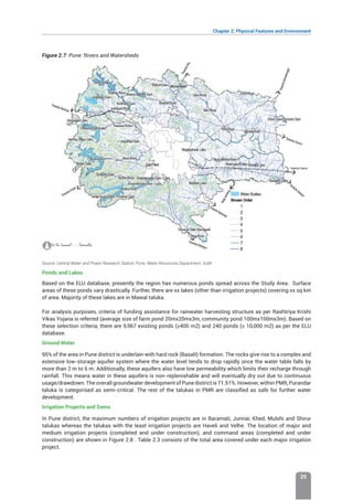 Chapter 2: Physical Features and Environment
25
Figure 2.7: Pune: Rivers and Watersheds
Source: Central Water and Power Research Station, Pune; Water Resources Department, GoM.
Ponds and Lakes
Based on the ELU database, presently the region has numerous ponds spread across the Study Area. Surface
areas of these ponds vary drastically. Further, there are xx lakes (other than irrigation projects) covering xx sq km
of area. Majority of these lakes are in Mawal taluka.
For analysis purposes, criteria of funding assistance for rainwater harvesting structure as per Rashtriya Krishi
Vikas Yojana is referred (average size of farm pond 20mx20mx3m, community pond 100mx100mx3m). Based on
these selection criteria, there are 9,967 existing ponds (≥400 m2) and 240 ponds (≥ 10,000 m2) as per the ELU
database.
Ground Water
95% of the area in Pune district is underlain with hard rock (Basalt) formation. The rocks give rise to a complex and
extensive low-storage aquifer system where the water level tends to drop rapidly once the water table falls by
more than 2 m to 6 m. Additionally, these aquifers also have low permeability which limits their recharge through
rainfall. This means water in these aquifers is non-replenishable and will eventually dry out due to continuous
usage/drawdown. The overall groundwater development of Pune district is 71.51%. However, within PMR, Purandar
taluka is categorised as semi-critical. The rest of the talukas in PMR are classified as safe for further water
development.
Irrigation Projects and Dams
In Pune district, the maximum numbers of irrigation projects are in Baramati, Junnar, Khed, Mulshi and Shirur
talukas whereas the talukas with the least irrigation projects are Haveli and Velhe. The location of major and
medium irrigation projects (completed and under construction), and command areas (completed and under
construction) are shown in Figure 2.8 . Table 2.3 consists of the total area covered under each major irrigation
project.
 