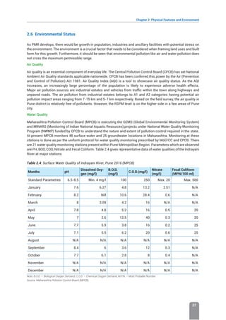 Chapter 2: Physical Features and Environment
27
2.6 Environmental Status
As PMR develops, there would be growth in population, industries and ancillary facilities with potential stress on
the environment. The environment is a crucial factor that needs to be considered when framing land uses and built
form for this growth. Furthermore, it should be seen that environmental pollution like air and water pollution does
not cross the maximum permissible range.
Air Quality
Air quality is an essential component of everyday life. The Central Pollution Control Board (CPCB) has set National
Ambient Air Quality standards applicable nationwide. CPCB has been conferred this power by the Air (Prevention
and Control of Pollution) Act 1981. Air Quality Index (AQI) is a tool to showcase air quality status. As the AQI
increases, an increasingly large percentage of the population is likely to experience adverse health effects.
Major air pollution sources are industrial estates and vehicles from traffic within the town along highways and
unpaved roads. The air pollution from industrial estates belongs to A1 and A2 categories having potential air
pollution impact areas ranging from 7-15 km and 5-7 km respectively. Based on the field survey, the air quality in
Pune district is relatively free of pollutants. However, the RSPM level is on the higher side in a few areas of Pune
city.
Water Quality
Maharashtra Pollution Control Board (MPCB) is executing the GEMS (Global Environmental Monitoring System)
and MINARS (Monitoring of Indian National Aquatic Resources) projects under National Water Quality Monitoring
Program (NWMP) funded by CPCB to understand the nature and extent of pollution control required in the state.
At present MPCB monitors 48 surface water and 25 groundwater locations in Maharashtra. Monitoring at these
stations is done as per the uniform protocol for water quality monitoring prescribed by MoEFCC and CPCB. There
are 21 water quality monitoring stations present within Pune Metropolitan Region. Parameters which are observed
are PH, BOD, COD, Nitrate and Fecal Coliform. Table 2.4 gives representative data of water qualities of the Indrayani
River at major stations.
Table 2.4: Surface Water Quality of Indrayani River, Pune 2016 (MPCB)
Months pH
Dissolved Oxy-
gen (mg/l)
B.O.D.
(mg/l)
C.O.D.(mg/l)
Nitrate
(mg/l)
Fecal Coliform
(MPN/100 ml)
Standard Parametres 6.5-8.5 Min. 4 mg/l 100 250 Max. 20 Max. 500
January 7.6 6.27 4.8 13.2 2.51 N/A
February 8.2 Nill 10.6 28.4 0.6 N/A
March 8 3.09 4.2 16 N/A N/A
April 7.8 4.8 5.2 16 0.5 20
May 7 2.6 12.5 40 0.3 20
June 7.7 5.9 3.8 16 0.2 25
July 7.1 5.5 6.2 20 0.6 25
August N/A N/A N/A N/A N/A N/A
September 8.4 6 3.6 12 0.3 N/A
October 7.7 6.1 2.8 8 0.4 N/A
November N/A N/A N/A N/A N/A N/A
December N/A N/A N/A N/A N/A N/A
Note: B.O.D. – Biological Oxygen Demand; C.O.D. – Chemical Oxygen Demand; M.P.N. – Most Probable Number
Source: Maharashtra Pollution Control Board (MPCB).
 
