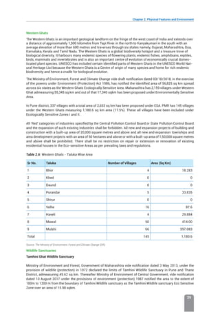 Chapter 2: Physical Features and Environment
29
Western Ghats
The Western Ghats is an important geological landform on the fringe of the west coast of India and extends over
a distance of approximately 1,500 kilometre from Tapi River in the north to Kanyakumari in the south with an
average elevation of more than 600 metres and traverses through six states namely, Gujarat, Maharashtra, Goa,
Karnataka, Kerala and Tamil Nadu. The Western Ghats is a global biodiversity hotspot and a treasure trove of
biological diversity. It harbours many endemic species of flowering plants, endemic fishes, amphibians, reptiles,
birds, mammals and invertebrates and is also an important centre of evolution of economically crucial domes-
ticated plant species. UNESCO has included certain identified parts of Western Ghats in the UNESCO World Nat-
ural Heritage List because the Western Ghats is a Centre of origin of many species and home for rich endemic
biodiversity and hence a cradle for biological evolution.
The Ministry of Environment, Forest and Climate Change vide draft notification dated 03/10/2018, in the exercise
of the powers under Environment (Protection) Act 1986, has notified the identified area of 56,825 sq km spread
across six states as the Western Ghats Ecologically Sensitive Area. Maharashtra has 2,159 villages under Western
Ghat admeasuring 55,345 sq km and out of that 17,340 sqkm has been proposed under Environmentally Sensitive
Area.
In Pune district, 337 villages with a total area of 2,653 sq km has been proposed under ESA. PMR has 145 villages
under the Western Ghats measuring 1,180.6 sq km area (17.5%). These all villages have been included under
Ecologically Sensitive Zones I and II.
All ‘Red’ categories of industries specified by the Central Pollution Control Board or State Pollution Control Board
and the expansion of such existing industries shall be forbidden. All new and expansion projects of building and
construction with a built-up area of 20,000 square metres and above and all new and expansion townships and
area development projects with an area of 50 hectares and above or with a built-up area of 1,50,000 square metres
and above shall be prohibited. There shall be no restriction on repair or extension or renovation of existing
residential houses in the Eco-sensitive Areas as per prevailing laws and regulations.
Table 2.6: Western Ghats - Taluka Wise Area
Sr No. Taluka Number of Villages Area (Sq Km)
1 Bhor 4 18.283
2 Khed 0 0
3 Daund 0 0
4 Purandar 5 33.835
5 Shirur 0 0
6 Velhe 16 87.6
7 Haveli 4 29.884
8 Mawal 50 414.00
9 Mulshi 66 597.083
Total 145 1,180.6
Source: The Ministry of Environment, Forest and Climate Change (GR).
Wildlife Sanctuaries
Tamhini Ghat Wildlife Sanctuary
Ministry of Environment and Forest, Government of Maharashtra vide notification dated 3 May 2013, under the
provision of wildlife (protection) in 1972 declared the limits of Tamhini WIldlife Sanctuary in Pune and Thane
District, admeasuring 49.62 sq km. Thereafter Ministry of Environment of Central Government, vide notification
dated 10 August 2017 under the provisions of environment (protection) 1987 notified the area to the extent of
100m to 1200 m from the boundary of Tamhini Wildlife sanctuary as the Tamhini Wildlife sanctuary Eco Sensitive
Zone over an area of 15.98 sqkm.
 