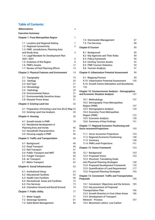 Table of Contents:
Abbreviationsx
Executive Summary
Chapter 1: Pune Metropolitan Region1
1.1 Location and Regional Setting1
1.2 Regional Connectivity2
1.3 PMR: Jurisdictions, Planning Area
and Study Area3
1.4 Legal Mandate for Development Plan
2021-20416
1.5 Evolution of the Region8
1.6 PMR’s Assets12
1.7 Review of Past Planning Efforts13
Chapter 2: Physical Features and Environment 19
2.1 Topography19
2.2 Geology20
2.3 Soil Type21
2.4 Climatology22
2.5 Hydrology24
2.6 Environmental Status27
2.7 Environmentally Sensitive Areas 28
2.8 Disaster Prone Areas31
Chapter 3: Existing Land Use33
3.1 Preparation of Existing Land Use (ELU) Map33
3.2 Existing Land Use Analysis34
Chapter 4: Housing39
4.1 Growth trends in PMR39
4.2 Residential development in
Planning Area and trends40
4.3 Household Characteristics41
4.4 Housing supply in PMR46
Chapter 5: Traffic and Transportation49
5.1 Background49
5.2 Road Transport49
5.3 Rail Transport 57
5.4 Public Transport and NMT58
5.5 Freight Transport 60
5.6 Air Transport 61
5.7 Metro Transport62
Chapter 6: Social Infrastructure63
6.1 Institutional Setup63
6.2 Educational Facilities63
6.3 Health Care Facilities68
6.4 Recreational Areas and Facilities72
6.5 Fire Services73
6.6 Cremation Ground and Burial Ground74
Chapter 7: Public Utility77
7.1 Water Supply77
7.2 Sewerage Systems81
7.3 Solid Waste Management84
7.4 Stormwater Management87
7.5 Fire Services88
Chapter 8:Tourism89
8.1 Background89
8.2 Key Agencies and Their Roles89
8.3 Policy framework90
8.4 Existing Tourism Assets92
8.5 PMR Tourism Statistics 94
8.6 Tourism Analysis 97
Chapter 9: Urbanisation Potential Assessment99
9.1 Mapping Process99
9.15 Urbanisation Potential Assessment100
9.16 Growth Centre Delineation and Boundaries
105
Chapter 10: Socioeconomic Analysis - Demographics
and Economic Situation Analysis107
10.1 Methodology 107
10.2 Demography: Pune Metropolitan
Region (PMR)107
10.3 Demographics Analysis 120
10.4 Economy: Pune Metropolitan
Region (PMR)122
10.5 Economic Analysis 128
10.6 Summary of Key Findings141
Chapter 11: Regional Economic Positioning and
Socio-economicProjections143
11.1 Socio-economic Projections143
11.2 Regional Economic Positioning 148
11.3 Summary158
11.4 PMR Level Projections161
Chapter 12: Vision Framework163
12.1 Background163
12.2 Proposed Vision 163
12.3 Structure: Translating Goals
into Physical Planning Strategies168
12.4 Proposed Development Framework170
12.5 Quantification of Land Requirement177
12.6 Proposed Planning Strategies183
Chapter 13: Convenient: Traffic and Transportation
Proposals185
13.1 Convenient: Objectives and the Actions185
13.2 Key provisions of Proposed
Transportation Plan186
13.3 Growth Direction in Core Urban Areas186
13.4 Development of Transport
Network - Process187
13.5 Movement Lattice: Low Carbon
 