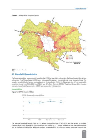 Chapter 4: Housing
41
Figure 4.1: Village Wise Structure Density
4.3 Household Characteristics
The housing condition assessment is based on the CTTS Survey, which categorises the households under various
categories. 2% of households in PMR were interviewed to capture household and travel characteristics. The
samples were distributed among sectors based on the population. Within the 2% sample size, 40% of households
were interviewed from PMC, 30% from PCMC and 30% from the rest of PMR. Thus to understand the housing
scenario, household characteristics of PMR are represented in this section.
Household Size
Figure 4.2: CTTS: Household Size
The average household size in PMR is 3.87, where the smallest is in PCMC (3.73) and the largest in the PMR
Planning Area/Study Area (4.16). The household size in PMC is 3.77. At the taluka level, the average household
size is the largest in Khed, i.e. 4.29 and smallest in Mawal (3.71). In contrast, among municipal councils, the
 
