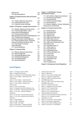 Mobility Plan188
13.6 Recommendations200
Chapter 14 Prudent:Economic Hubs and Tourism
Proposals203
14.1 Prudent: Objectives and Actions203
14.2 Proposed Economic Hubs204
14.3 Proposed Tourism Gateways209
Chapter 15:Proposals - Ecology and Environment 217
15.1 Resilient: Objectives and the Actions217
15.2 Protecting Blue Ribbon: Water
Conservation and Management218
15.3 Conserving Green Ribbon:
Water Ecology Conservation and Management220
15.4 Protecting Green Segments:
Ecology Conservation and Management222
15.5 Preserving Green Canvas: Protecting
Command and Water Catchment Areas225
15.6 Green Nodes: Promoting
Carbon Neutrality227
15.7 Recommendations228
Chapter 16: Proposed Utility231
16.1 Efficient: Objectives and Actions231
16.2 Water Management231
16.3 Sewerage Management Plan236
16.4 Solid Waste Management238
16.5 Fire Brigade Stations241
16.6 Recommendations242
Chapter 17: Self Sufficient: Housing
and Amenities Proposal 243
17.1 Self-sufficient: Objectives and Actions243
17.2 Existing Housing Situation243
17.3 Housing Demand245
17.4 Inclusive Housing Strategy246
17.5 Social Amenities249
17.6 Disaster Mitigation through development of
Infrastructure and Amenities255
Chapter 18: Proposed Land Use Plan257
18.1 Residential Zone257
18.2 Commercial Zone257
18.3 Industrial Zone257
18.4 Logistics Zone258
18.5 Public Semi-Public Zone258
18.6 Public Utility Zone (U)258
18.7 Tourism Development Zone259
18.8 Traffic and Transportation Zone259
18.9 Defense Zone259
18.10 Agriculture Zone G-1259
18.11 Green Zone G-2260
18.12 Green Belt Zone260
18.13 Afforestation Zone260
18.14 Hill Top Hill Slope Zone260
18.15 Forest Zone261
18.16 Quarry Zone261
18.17 Recreational Zone261
18.18 Water Body Zone261
18.19 Goathan261
18.20 Congested Area262
Chapter 19: Development Control Regulations263
List of Figures:
Figure 1.1: Strategic Location of PMR 1
Figure 1.2: Regional Connectivity 3
Figure 1.3: Jurisdictions in Pune Metropolitan Region 6
Figure 1.4: Pune: Stage 1- Administrative and
Trade Centre 8
Figure 1.5: Pune: Stage 2 - Industrial Centre 9
Figure 1.6: Pune: Stage 3 - Industrial expansion 10
Figure 1.7: Pune: Stage 4 - Business and
Service Centre  11
Figure 1.8: Pune: Present Stage -  11
Figure 1.9: Ganapati Festival and Pandharpur wari 12
Figure 1.10: RP 1997 - Proposed Regional Structure  14
Figure 1.11: RP 1997 - Proposed Population
Distribution15
Figure 1.12: RP 1997 - Proposed Planning Areas 16
Figure 1.13: RP 1997: Proposed Land Use Plan for
Study Area 17
Figure 2.1: Slope Analysis  20
Figure 2.2: PMR - Lithography 21
Figure 2.3: PMR - Soil Types 22
Figure 2.4: Pune district - Taluka wise rainfall 23
Figure 2.5: Zone wise yearly total rainfall data
during the years 1951-2016 23
Figure 2.6: Wind Rose 24
Figure 2.7: Pune: Rivers and Watersheds  25
Figure 2.8 : Irrigation Command Area 26
Figure 2.9: PMR-Forest, Western Ghats
and Wildlife Sanctuaries 28
Figure 2.10: PMR- Forest Area, Western Ghats
and Wildlife Sanctuaries 30
Figure 2.11: Disaster Prone Areas 32
Figure 4.1: Village Wise Structure Density 41
Figure 4.2: CTTS: Household Size 41
Figure 4.3: CTTS: Income Levels 42
Figure 4.4: CTTS: Average Number of
People Employed per Household 43
Figure 4.5: CTTS: Distribution of Vehicle Ownership 43
Figure 4.6: CTTS: Average Household
Expenditure on Travel 44
Figure 4.7: Census 2011: House condition 44
Figure 4.8: Households categorization
based on the number of dwelling rooms 45
Figure 4.9: Census 2011: Roof Material 45
 
