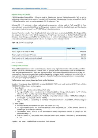 Development Plan of Pune Metropolitan Region 2021-2041
52
Regional Plan (1997) Roads
PMRDA has taken Regional Plan 1997 as the base for the planning. Much of the development in PMR, as well as
building permission sanctions, occurred considering RP proposals. Subsequently, the road network from the RP
1997 has formed the basis for road proposals in this Development Plan.
Although RP 1997 proposed a robust road network to supplement existing roads in PMR, only 60% of these
proposed roads have materialised thus far. Many roads were converted into classified roads, and the planning
authorities revised some roads from RP 1997 falling in their jurisdictions.
Regional Plan also included Pune Ring Road, which is currently taken on priority by PMRDA. The Regional Plan
also proposed alternative routes to highways passing through major towns such as Chakan, Wagholi, Hinjawadi,
Shikrapur, Khed Shivapur, Loni Kalbhor and Uruli Kanchan. In addition to these bypasses, the Regional Plan also
proposed roads to enhance connectivity between municipal councils and corporations.
Table 5.3: RP 1997 Road Length
Category Length (km)
Total Length of RP roads in PMR 1,462.18
Total Length of Developed RP roads 901.04
Total Length of RP roads yet to be developed 561.14
Source: GIS Database
Existing Traffic on roads
Pune and Pimpri Chinchwad cities have witnessed a drastic surge in private vehicular traffic over the past three
decades. The PMR is also witnessing a similar trend as spillover growth from these two cities is absorbed into
PMR. With the development of IT parks and auto industries in peripheries of municipal corporations, to and fro
commute from the corporations to these peripheral areas has increased rapidly, resulting in excessive traffic on
major arterial corridors, including national highways. Classified traffic volume counts that were conducted as
part of the CTTS are presented below.
Traffic volume count survey at outer and inner cordon locations:
Based on the analysis, about 28.64 lakh vehicles (26.59 lakh PCU) travel north-south and 13.71 lakh vehicles
(12.70 lakh PCU) travel east-west every day.
1. Outer Cordon
a. About 3.4 lakh vehicles enter and leave PMR daily.
b. The highest traffic volume was observed on Satara Road (Khed Shivapur toll plaza), i.e. 56,750 vehicles,
followed by Pune-Mumbai Expressway Talegaon toll plaza (46,200 vehicles).
c. With a share of 39.2%, cars dominated the traffic composition at outer cordons in PMR, followed by two-
wheelers (36.1%) and goods vehicles (19.6%).
d. Peak hour traffic, as a percentage of total daily traffic, stood between 5.6% and 9.9%, with an average of
7.7%.
2. Inner Cordon
a. About 11.28 lakh vehicles enter and leave PMC and PCMC daily.
b. The highest traffic volume was observed at Shivaji Chowk (Hinjawadi), i.e. 1,69,000 vehicles, followed by
Ahmednagar Road (1,57,916 vehicles).
c. Two-wheelers, with a share of 57.7%, dominated the traffic composition, followed by cars (26.3%) and
goods vehicles (9.1%).
d. Peak hour traffic, as a percentage of the total daily traffic, stood between 6.6% and 9.5% with an average
of 7.0%.
Figure 5.3 and Table 5.4 presents the location wise traffic volume.
 
