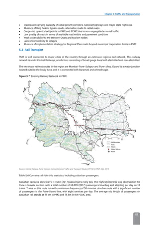 Chapter 5: Traffic and Transportation
57
• Inadequate carrying capacity of radial growth corridors, national highways and major state highways
• Absence of Ring Roads, bypass roads, alternative roads to radial roads
• Congested up entry/exit points to PMC and PCMC due to non-segregated external traffic
• Low quality of roads in terms of available road widths and pavement condition
• Weak accessibility to the Western Ghats and tourism nodes
• Lack of connectivity to villages
• Absence of implementation strategy for Regional Plan roads beyond municipal corporation limits in PMR
5.3 Rail Transport
PMR is well connected to major cities of the country through an extensive regional rail network. This railway
network is under Central Railways jurisdiction, consisting of broad gauge lines both electrified and non-electrified.
The two major railway routes in the region are Mumbai-Pune-Solapur and Pune-Miraj. Daund is a major junction
located outside the Study Area, and it is connected with Baramati and Ahmednagar.
Figure 5.7: Existing Railway Network in PMR
Source: Central Railway, Pune Division; Comprehensive Traffic and Transport Study, (CTTS) for PMR, Dec 2019
Table 5.6 Contains rail ridership statistics, including suburban passengers.
Suburban railways alone carry 1.1 lakh (2017) passengers every day. The highest ridership was observed on the
Pune-Lonavala section, with a total number of 68,899 (2017) passengers boarding and alighting per day on 18
trains. Trains on this route run with a minimum frequency of 30 minutes. Another route with a significant number
of passengers is the Pune-Daund line, with eight services per day. The average trip length of passengers on
suburban rail stands at 41 km in PMC and 15 km in the PCMC area.
 