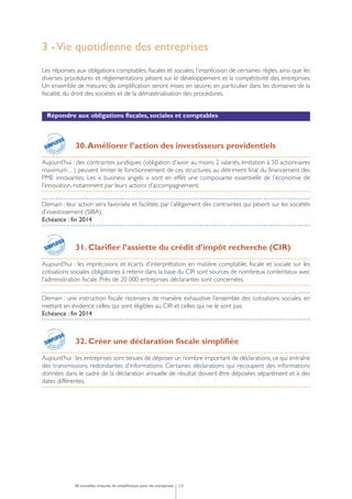 1350 nouvelles mesures de simplification pour les entreprises
pour les entr
eprises
SIMPLIFICATION
SIMPLIFIER
pour les entr
eprises
SIMPLIFICATION
SIMPLIFIER
3 -Vie quotidienne des entreprises
Les réponses aux obligations comptables, fiscales et sociales, l’imprécision de certaines règles, ainsi que les
diverses procédures et réglementations pèsent sur le développement et la compétitivité des entreprises.
Un ensemble de mesures de simplification seront mises en œuvre, en particulier dans les domaines de la
fiscalité, du droit des sociétés et de la dématérialisation des procédures.
Répondre aux obligations fiscales, sociales et comptables
30.Améliorer l’action des investisseurs providentiels
Aujourd’hui : des contraintes juridiques (obligation d'avoir au moins 2 salariés, limitation à 50 actionnaires
maximum…) peuvent limiter le fonctionnement de ces structures, au détriment final du financement des
PME innovantes. Les « business angels » sont en effet une composante essentielle de l’économie de
l’innovation, notamment par leurs actions d’accompagnement.
Demain : leur action sera favorisée et facilitée, par l’allègement des contraintes qui pèsent sur les sociétés
d’investissement (SIBA).
Echéance : fin 2014
31. Clarifier l’assiette du crédit d’impôt recherche (CIR)
Aujourd’hui : les imprécisions et écarts d’interprétation en matière comptable, fiscale et sociale sur les
cotisations sociales obligatoires à retenir dans la base du CIR sont sources de nombreux contentieux avec
l’administration fiscale. Près de 20 000 entreprises déclarantes sont concernées.
Demain : une instruction fiscale recensera de manière exhaustive l’ensemble des cotisations sociales, en
mettant en évidence celles qui sont éligibles au CIR et celles qui ne le sont pas.
Echéance : fin 2014
32. Créer une déclaration fiscale simplifiée
Aujourd’hui : les entreprises sont tenues de déposer un nombre important de déclarations, ce qui entraîne
des transmissions redondantes d’informations. Certaines déclarations qui recoupent des informations
données dans le cadre de la déclaration annuelle de résultat doivent être déposées séparément et à des
dates différentes.
pour les entr
eprises
SIMPLIFICATION
SIMPLIFIER
 