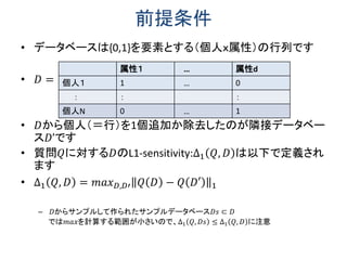 前提条件
• データベースは{0,1}を要素とする（個人ｘ属性）の行列です
• 𝐷 =
• 𝐷から個人（＝行）を1個追加か除去したのが隣接データベー
ス𝐷’です
• 質問𝑄に対する𝐷のL1-sensitivity:∆1 𝑄, 𝐷 は以下で定義され
ます
• ∆1 𝑄, 𝐷 = 𝑚𝑎𝑥 𝐷,𝐷′ 𝑄 𝐷 − 𝑄 𝐷′ 1
– 𝐷からサンプルして作られたサンプルデータベース𝐷𝑠 ⊂ 𝐷
では𝑚𝑎𝑥を計算する範囲が小さいので、∆1 𝑄, 𝐷𝑠 ≤ ∆1 𝑄, 𝐷 に注意
属性１ … 属性d
個人１ 1 … 0
： ： ：
個人N 0 … 1
 