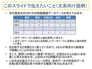 このスライドで伝えたいこと（文系向け説明）
• 次の表形式のX年Y日の移動履歴データベースを考えてみます。
– このデータベースに各駅の人数を質問した答えと、
– このデータベースからBさんを削除したデータベースに各駅の人数を質問
した答え
• を比較すると各駅とも１減っているので、Bさんが東京から新宿ま
で移動したことが分かります。(もし、Bさんがこのデータベースに
入っていると決定論的に分かってしまいます。）
• そこで、質問への答えに雑音（平均０で、正負のどちらもあり）を加
算した答えを返せば、上記のような問題がなくなります。
 この方法を差分プライバシーと呼び、系列データや時系列データ
を第3者が質問応答で利用する場面で有力な方法です。
東京 神田 お茶の水 四谷 新宿
Aさん 1 1 1
Bさん 1 1 1 1 1
： ： ： ： ： ：
Zさん 1 1
 